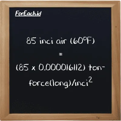 Cara konversi inci air (60<sup>o</sup>F) ke ton-force(long)/inci<sup>2</sup> (inH20 ke LT f/in<sup>2</sup>): 85 inci air (60<sup>o</sup>F) (inH20) setara dengan 85 dikalikan dengan 0.000016112 ton-force(long)/inci<sup>2</sup> (LT f/in<sup>2</sup>)